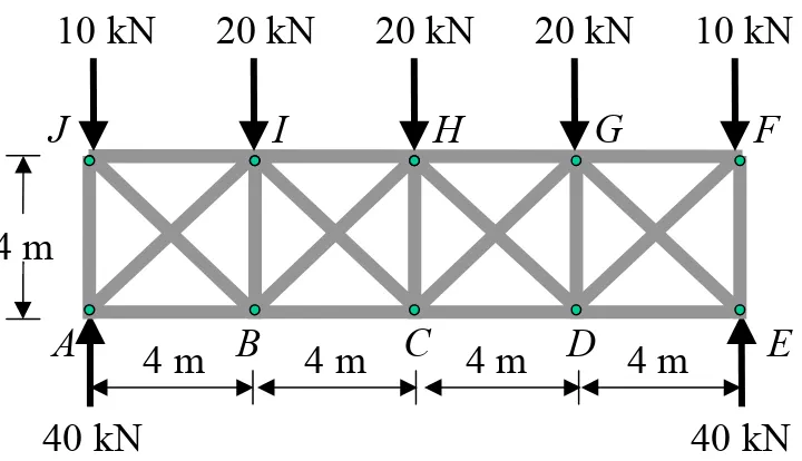 Figure. The diagonals are slender and therefore will not support a compressive