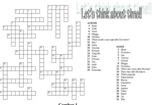 Gambar 1  Contoh crossword puzzle 
