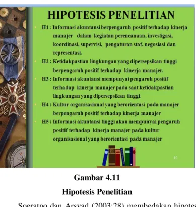 Gambar 4.11  Hipotesis Penelitian 