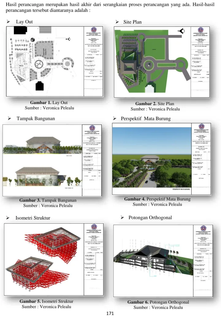 Gambar 1. Lay Out 