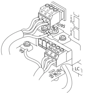 Ilustrasi 4.6 mewakili input sumber listrik, motor, dan penempatanarde untuk konverter frekuensi dasar.