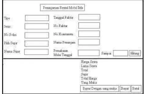 Gambar 4.10  Rancangan Form Input Data Konsumen. Halaman 11 