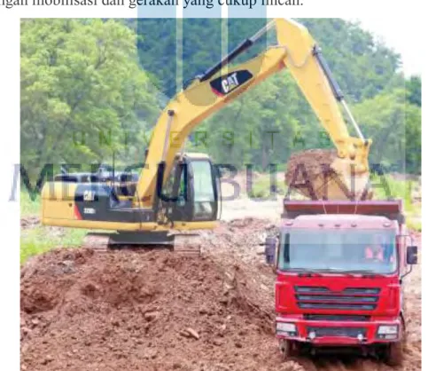 Gambar 3.1 Unit CAT 320D2 Excavator 
