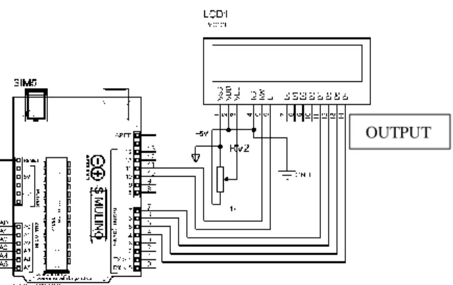 Gambar 3. 13 Rangkaian Motor DC 