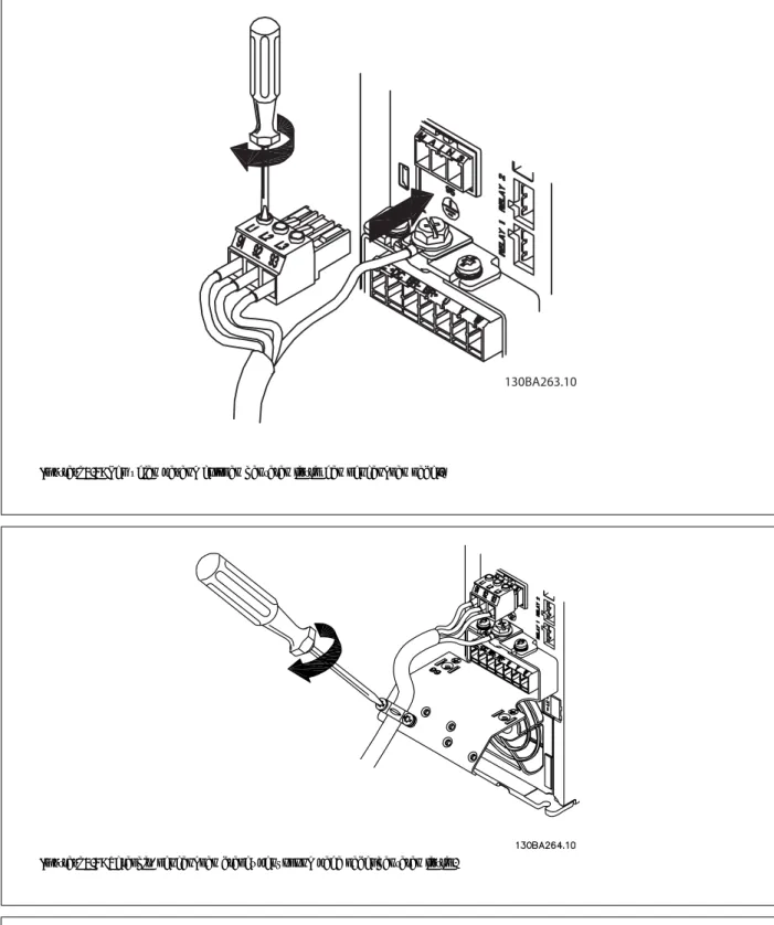Ilustrasi 4.5: Terakhir, kencangkan braket penyokong pada kabel hantaran listrik.