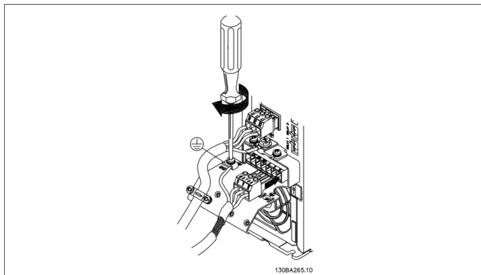 Ilustrasi 4.16: Pertama-tama, putus dahulu hubungan pembumian motor, kemudian pasang kabel U, V, dan W ke colokan dan kencangkan.