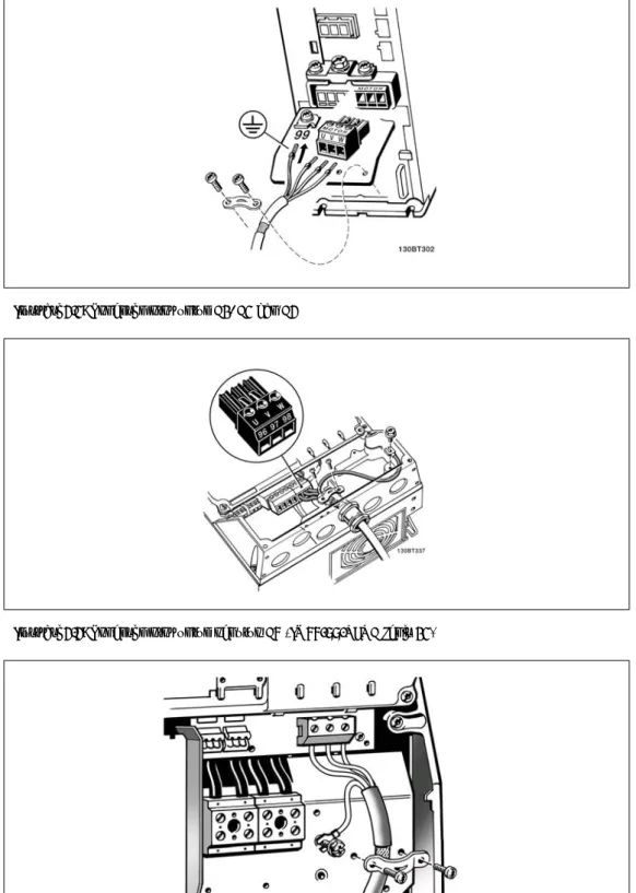 Ilustrasi 3.3: Koneksi motor untuk penutup A5 (IP 55/66/NEMA Jenis 12)