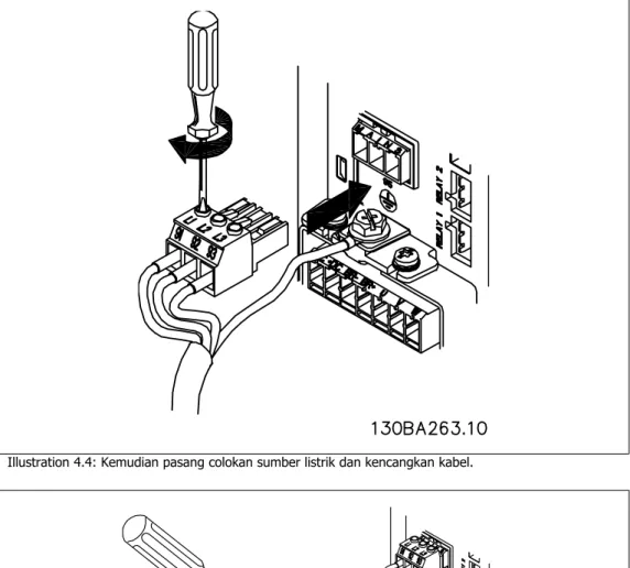 Illustration 4.4: Kemudian pasang colokan sumber listrik dan kencangkan kabel.