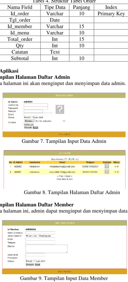 Tabel 4. Struktur Tabel Order 
