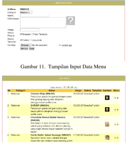 Gambar 11.  Tampilan Input Data Menu 