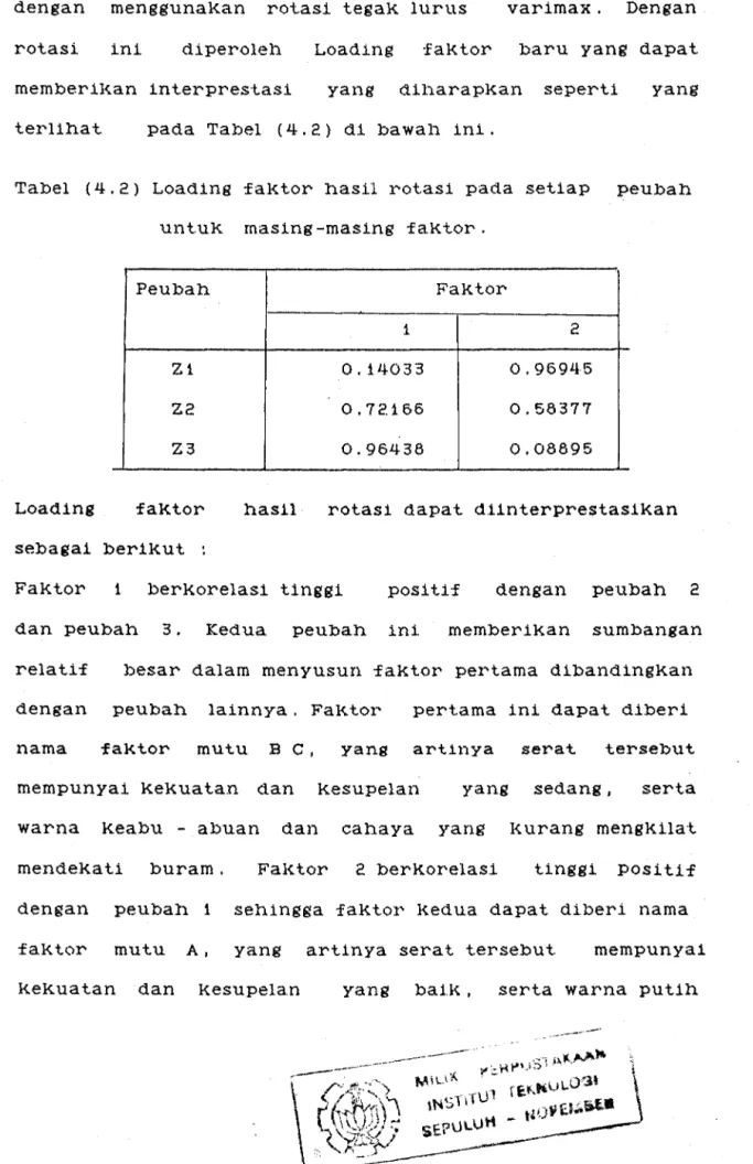Tabel  ( 4. 2)  Loading  fal<tor  hasil  rotasi  pada  setiap  peubah  unt.uk  masing-masing  fal<tor