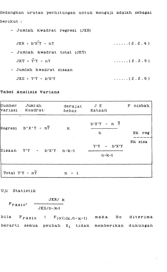 Tabel  Analisis  Varians 