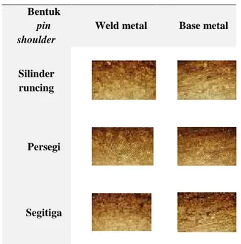 Gambar 15. Struktur mikro pada daerah weld metal dan base metal