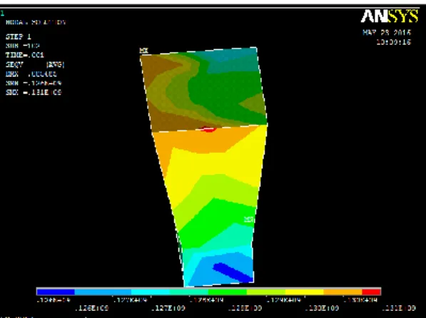 Gambar  11  analisa  software  friction  stir  welding 