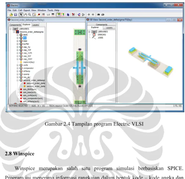 Gambar 2.4 Tampilan program Electric VLSI 