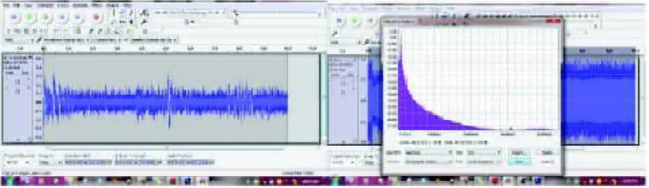 Gambar 3. Tampilan saat pengujian 400 hz dan 800 hz