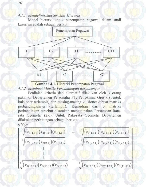 Gambar 4.1. Hierarki Penempatan Pegawai  4.1.2  Membuat Matriks Perbandingan Berpasangan 