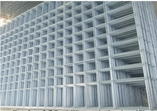 Gambar 2.7 Besi Wiremesh (Sumber: [7]) 