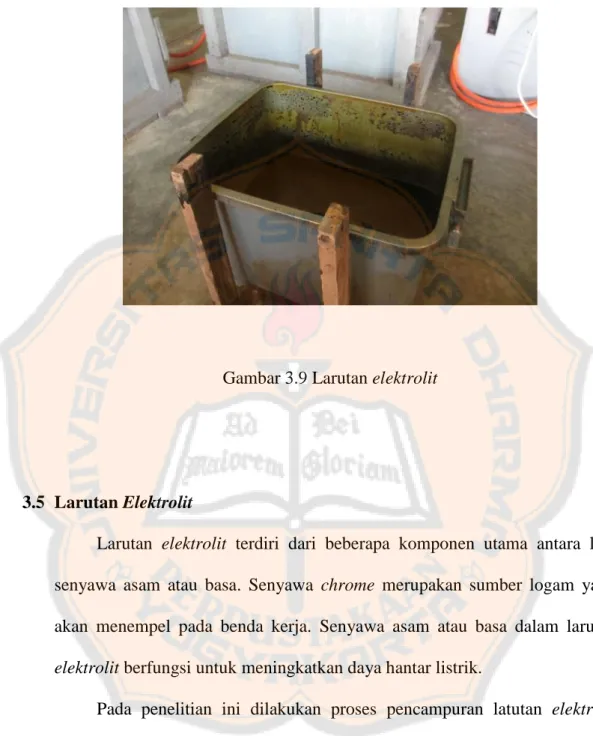 Gambar 3.9 Larutan elektrolit 