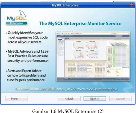 Gambar 1.6 MySQL Enterprise (2)  7777....  Langkah 7Langkah 7 Langkah 7    Langkah 7