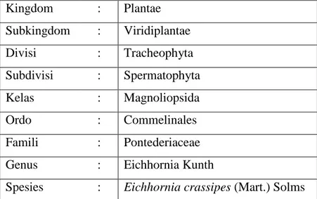 Tabel 2.1 Klasifikasi Eceng Gondok (Eichhornia crassipes) 