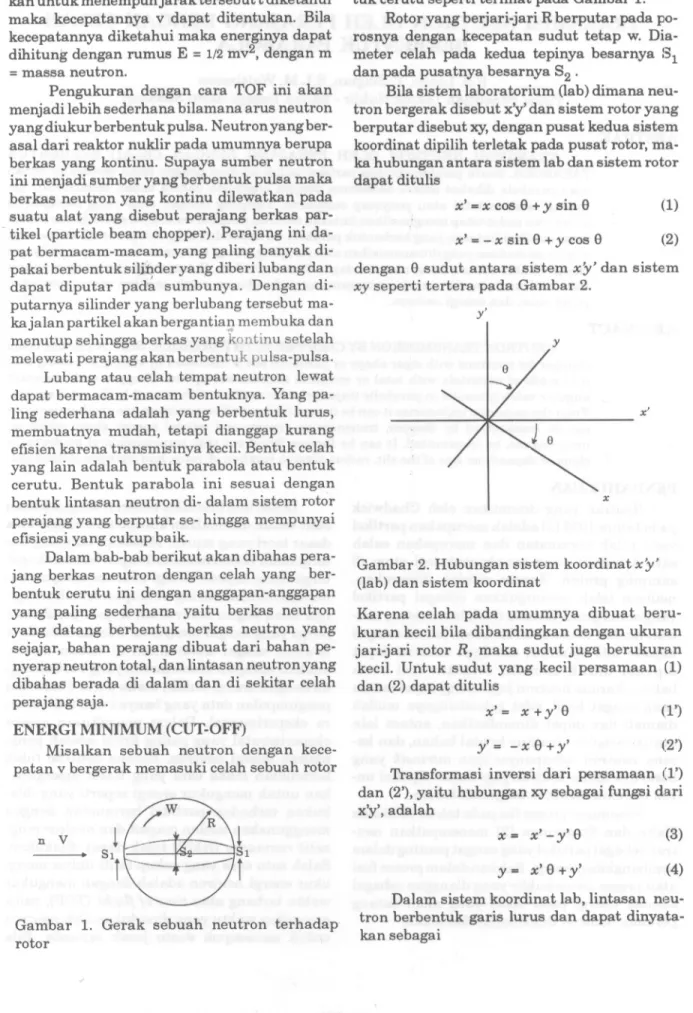 Gambar 2. Hubungan sistem koordinat xY' (lab) dan sistem koordinat