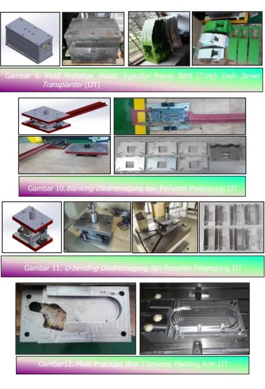 Gambar 11. U-bending Dies Pemegang dan Penyetel Pelampung IJTGambar 9. Mold PrototipePlastic InjectionPapan Bibit (Tray) Indo Jarwo