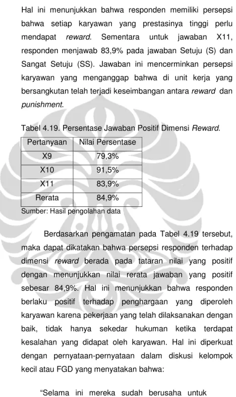 Tabel 4.19. Persentase Jawaban Positif Dimensi Reward. 