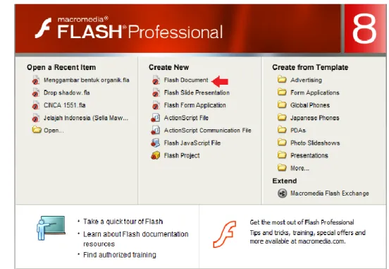 Gambar 9.5 Tampilan awal program Macromedia Flash Professional 8  2.  Atau melalui shortcut Ctrl+N untuk membuat baru