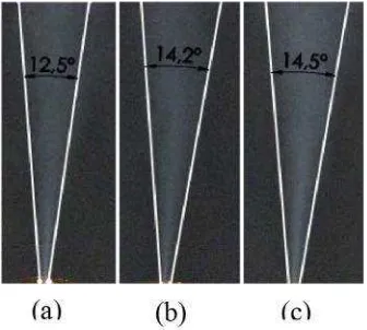 Gambar 4. Pembentukan Spray Angle dengan temperatur pemanasan awal 200oC pada variasi tekanan,(a) 4 bar, (b) 5 bar, (c) 6 bar