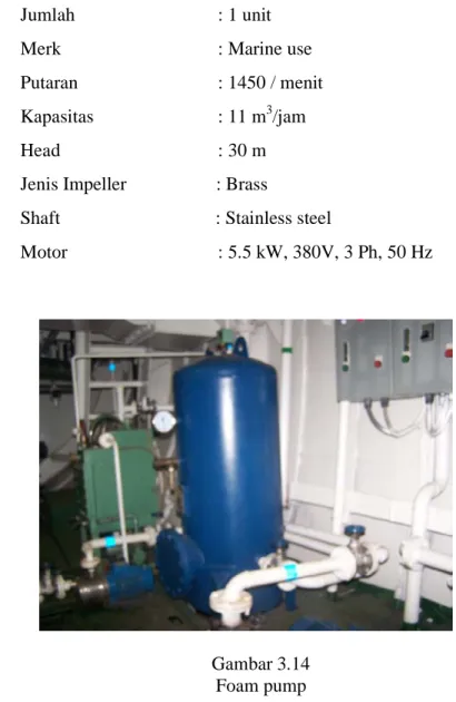 Gambar 3.14        Foam pump 