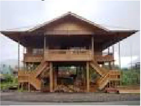 Gambar : Rumah Panggung 