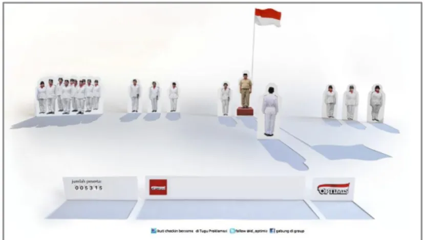 Gambar 1 Suasana jalannya upacara bendera secara online pada 17 Agustus 2012 