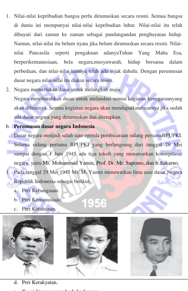 Gambar 7.3 Tiga tokoh yang mengusulkan dasar negara dalam sidang BPUPKI,  yaitu M. Yamin, Soepomo, dan Soekarno