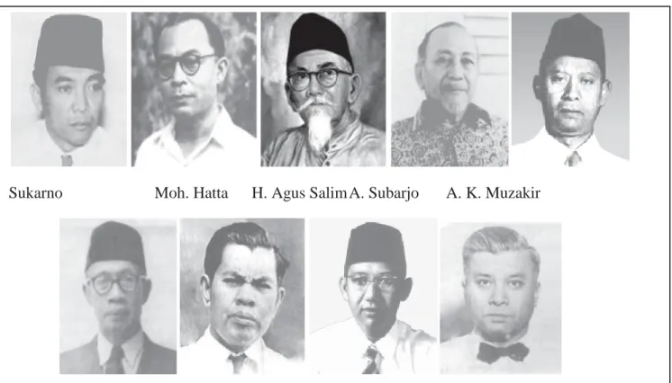 Gambar 7.4 Anggota Panitia Sembilan. Panitia Sembilan berhasil  merumuskan Piagam Jakarta
