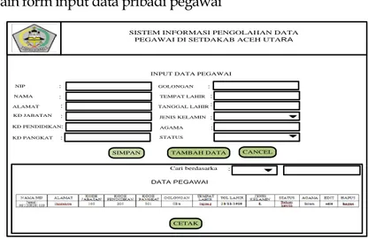 Gambar 10. Desain form  input data pangkat