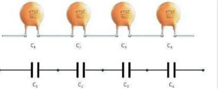 Gambar 2.12 Rangkaian kapasitor seri 