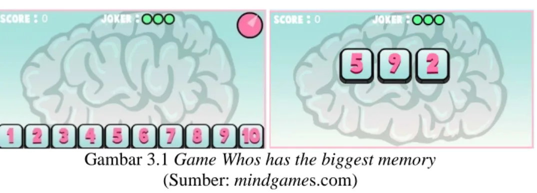 Gambar 3.1 Game Whos has the biggest memory  (Sumber: mindgames.com) 