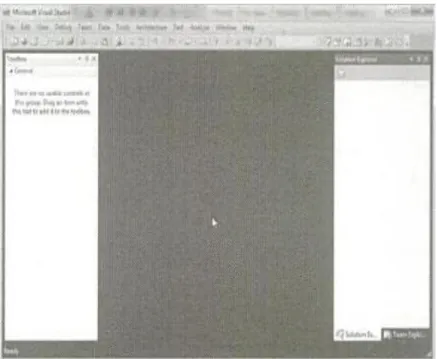 Gambar II.7. Tampilan IDE (Integrated Development Environtment)                                              setelah Start Page ditutup 