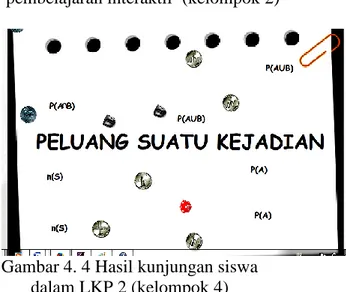 Gambar 4.2  Storyboard kelompok (4)  Tabel 4.1 Jadwal diskusi kelas 