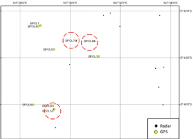 Gambar 7. Hasil overlay antara data GPS Tracker dan analisis data Radarsat-2 (lingkaran merah melambangkan  kesesuaian antara analisis data radar dan GPS trakcer) 