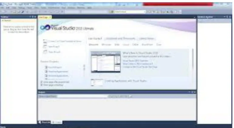 Gambar II.8. Tampilan Microsoft Visual Studio 2010 