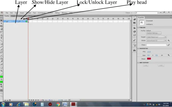 Gambar II.3 Timeline 