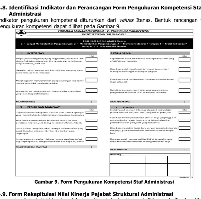 Gambar 9. Form Pengukuran Kompetensi Staf Administrasi  4.9. Form Rekapitulasi Nilai Kinerja Pejabat Struktural Administrasi 