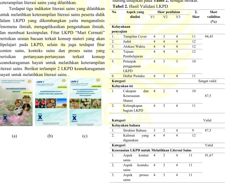 Tabel 2. Hasil Validasi LKPD No Aspek yang