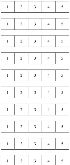 Tabel 2.2 Contoh Kuesioner Software Usability System Sangat  Setuju 