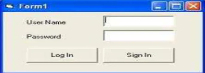Gambar 2.9 User Interface form login  Sumber : Satzinger (2012: 201) 