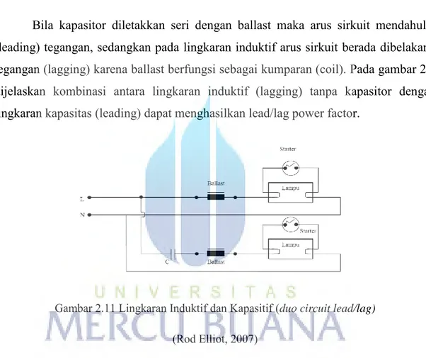 Gambar 2.11 Lingkaran Induktif dan Kapasitif (duo circuit lead/lag)  (Rod Elliot, 2007) 