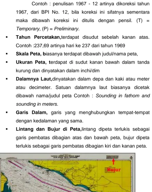 Gambar 2.16. Peta Laut 