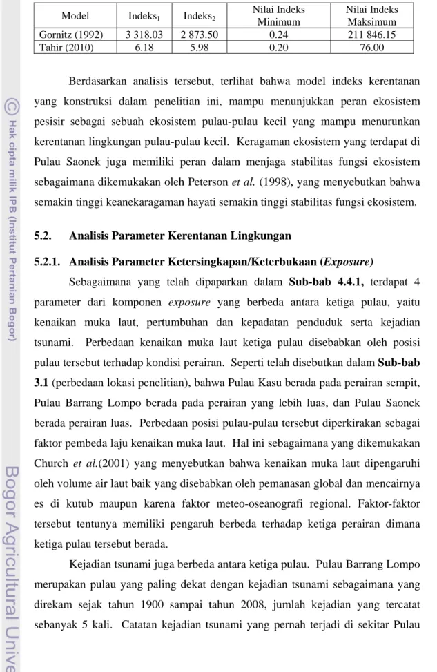 Tabel 21.  Perbandingan 2 model indeks kerentanan pulau-pulau kecil  Model Indeks 1  Indeks 2